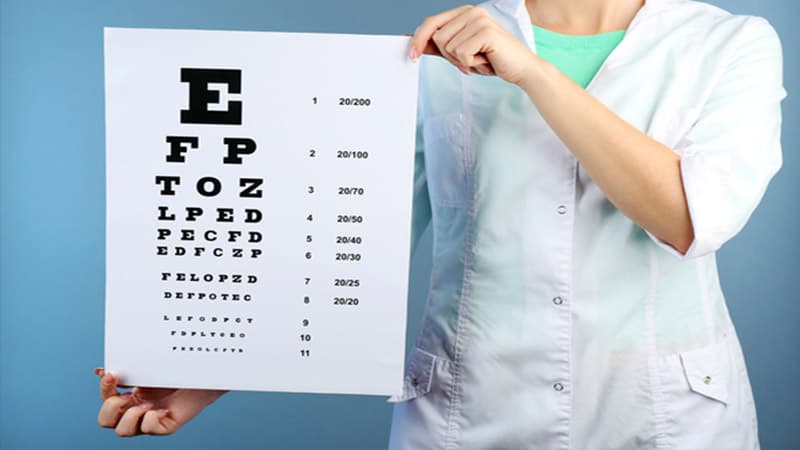 Cách kiểm tra mắt cận tại nhà hiệu quả bạn không thể bỏ qua