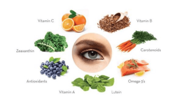Loại vitamin nào tốt cho mắt? Top 9 thực phẩm chứa vitamin tốt cho mắt