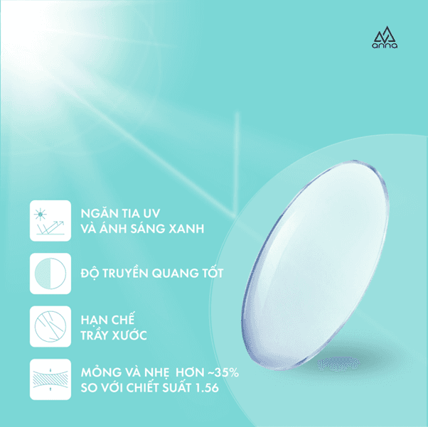 Polycarbonat và polyurethane là những chất liệu làm kính đặc biệt