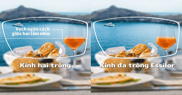 Kính đa tròng giúp tầm nhìn tốt hơn trong mọi trường hợp