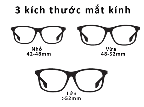 Chọn kính đẹp như thế nào?
