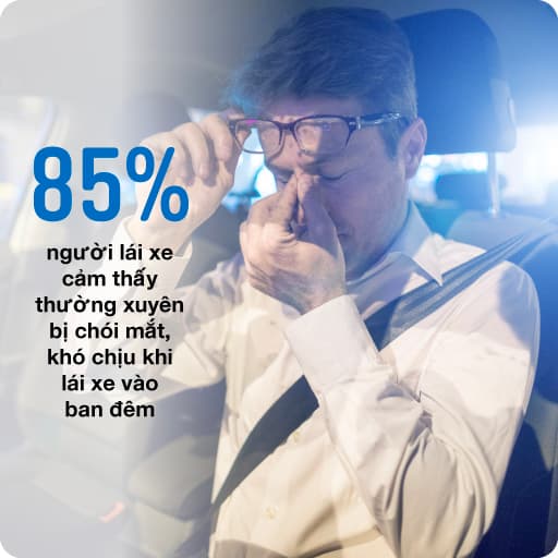 Tìm hiểu về tròng kính chống phản quang, ưu và nhược điểm