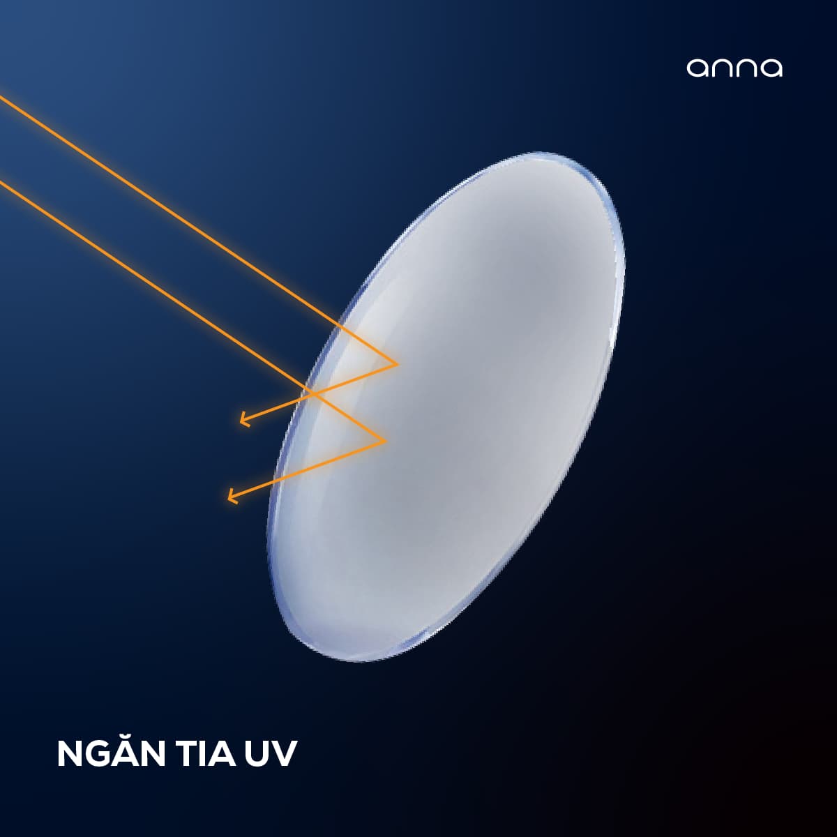 Top tròng kính chống tia UV | Kính mắt Anna