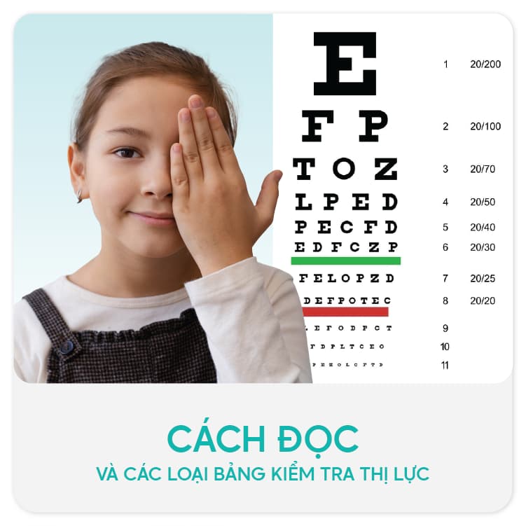 Cách Đọc và Các Loại Bảng Kiểm Tra Thị Lực