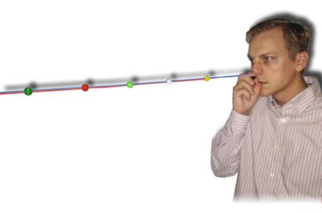 Bài tập Brock bao gồm việc đeo các hạt màu khác nhau lên một sợi dây và tập trung nhìn lần lượt vào từng hạt